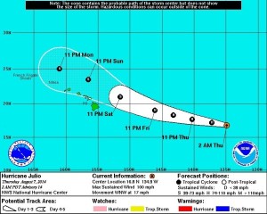 Хулио, второй ураган, угрожающий Гавайям